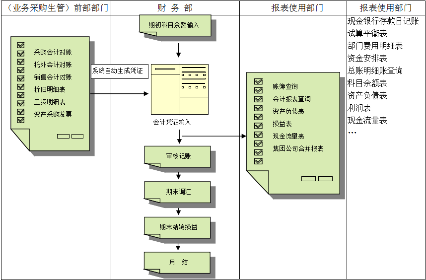 米兰网页版登录入口-米兰（中国）价值不仅只是依赖软件，而是企业对其的应用