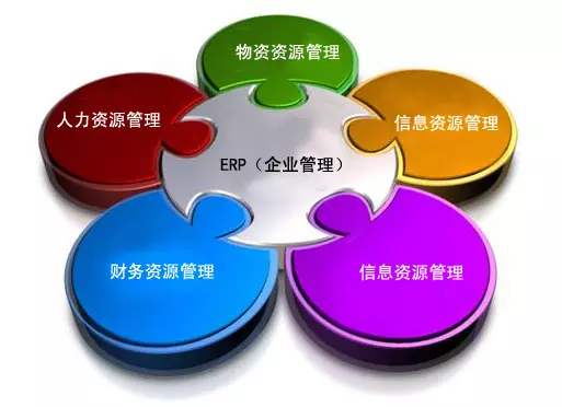 米兰网页版登录入口-米兰（中国）米兰网页版登录入口-米兰（中国）
是所有行业都适用吗?
