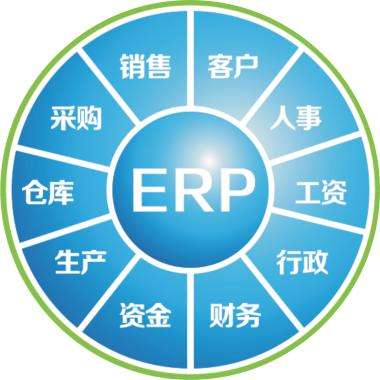 一套erp企业管理米兰网页版登录入口-米兰（中国）
要多少钱?