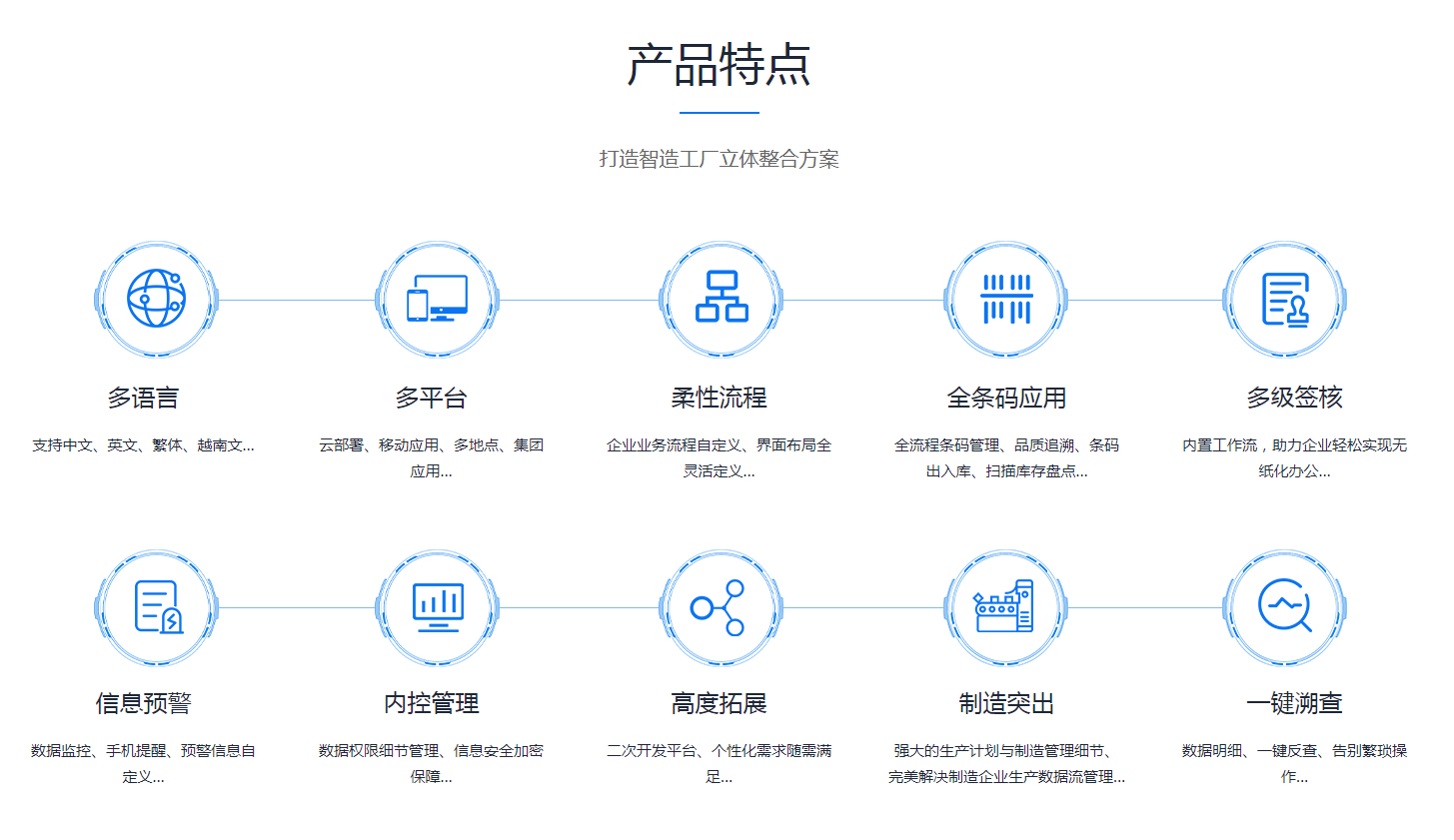 如何有效改善企业erp管理米兰网页版登录入口-米兰（中国）
?