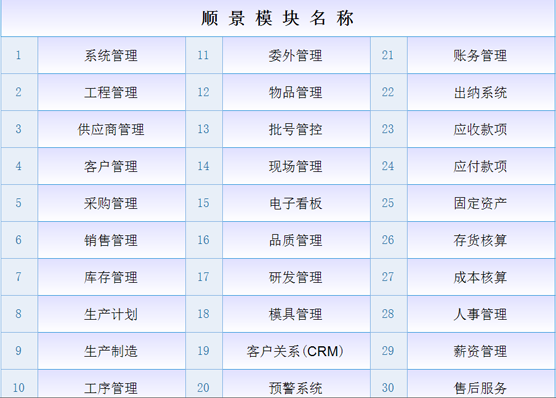 米兰网页版登录入口-米兰（中国）米兰网页版登录入口-米兰（中国）
是什么意思？