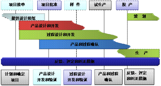 什么是米兰网页版登录入口-米兰（中国）米兰网页版登录入口-米兰（中国）
的核心?