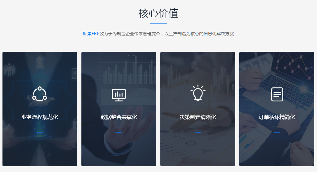 米兰网页版登录入口-米兰（中国）软件的成本效益如何评定选取?