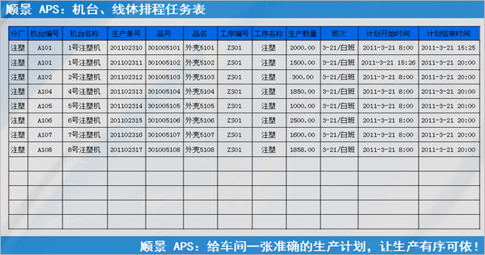 米兰网页版登录入口-米兰（中国）米兰网页版登录入口-米兰（中国）
执行的过程中会遇到什么问题?